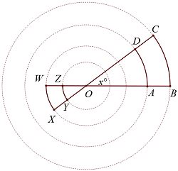 SAT Circles | Brilliant Math & Science Wiki