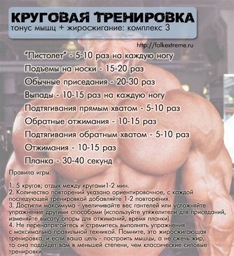 Спортивная диета для сжигания жира для мужчин
