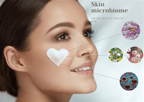 Skin Microbiome: Secret to Radiant Glowing Skin - Wellness By Rosh | Integrative Wellness