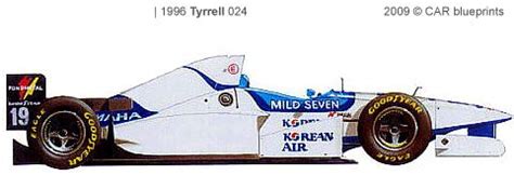 17 Best images about F-1 Team Tyrrell on Pinterest | Patrick o'brian ...