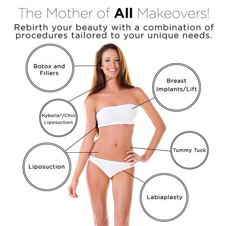 Mommy Makeover Buffalo, NY | Niagara Falls Mommy Makeover