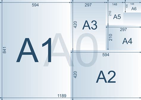 Печать афиш А0, А1, А2, А3, А4 в Москве, цены в Энигме