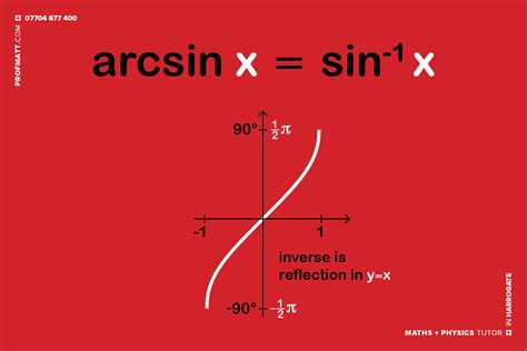cribsheets — Matthew Handy: Maths + Physics tutor in Harrogate