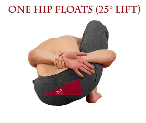 Marichyasana A - protecting the sacroiliac in twisted yoga poses is ...