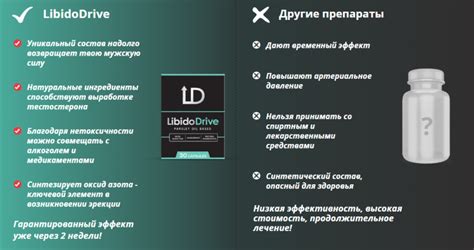 Либидо Драйв капсулы для потенции купить | Libido Drive отзывы
