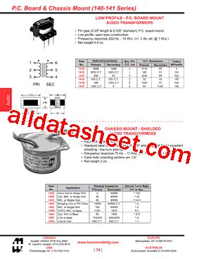 144F Datasheet(PDF) - Hammond Manufacturing Ltd.