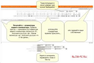 Транслитератор. Транслит текста. Транслит онлайн