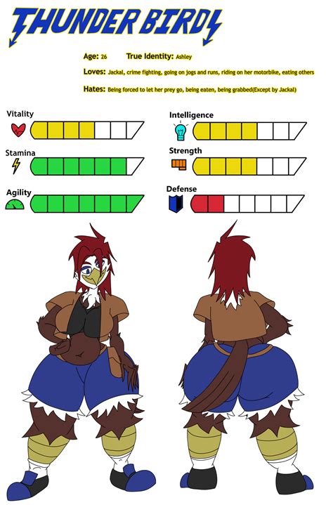 [Thunderbird!] Ashley Sparks by JakeTheJay on DeviantArt