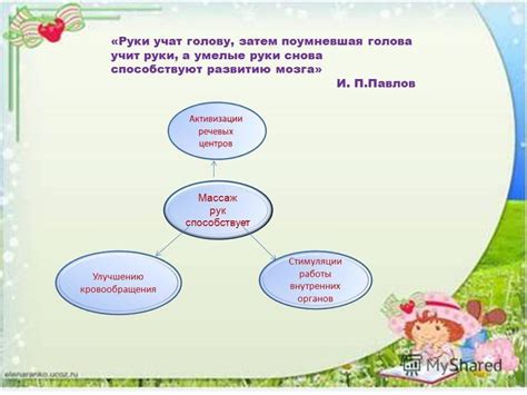 Презентация на тему: "Массаж рук разными «тренажёрами» Подготовила ...