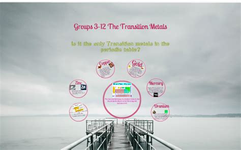 Group 3-12 Transition Metals by 6th Period