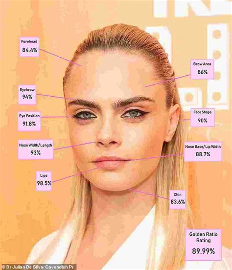 Imagem Da Mulher Mais Bonita Do Mundo - FDPLEARN