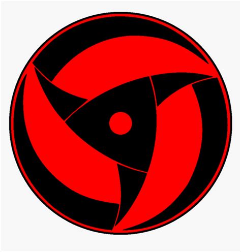 Eternal Mangekyou Sharingan Itachi