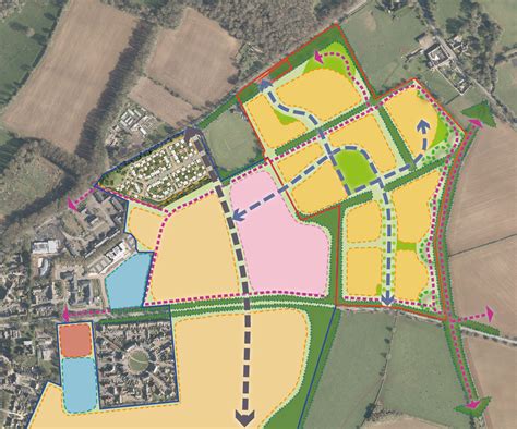 Chipping Norton - Rainier Developments