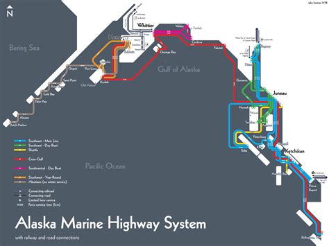 alaska state ferry system [oc][2500x1875] : r/Map_Porn