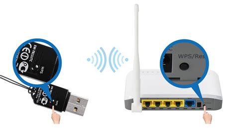 EDIMAX - Wireless Adapters - AC600 Dual-Band - AC600 Wireless Dual-Band ...