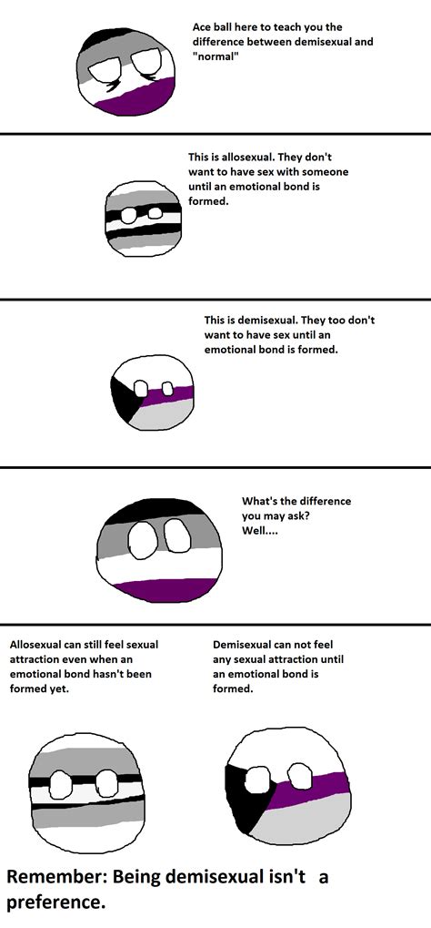 Types Of Demisexual at Zara Baillieu blog