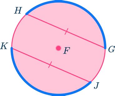 circle theorems math steps examples questions