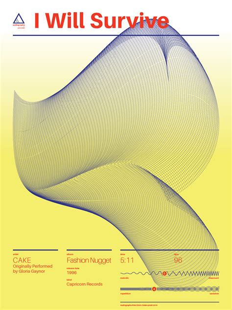 i will survive the cake