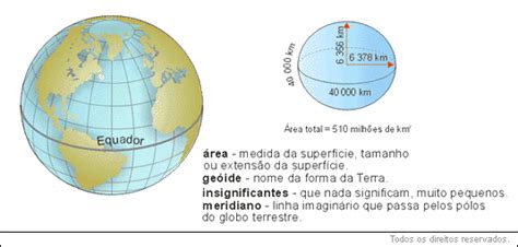 Quantos Km Tem A Circunferência Da Terra - Blog do Urias Rocha: COORDENADAS GEOGRÁFICAS, MOVIMENTOS DA TERRA E ...