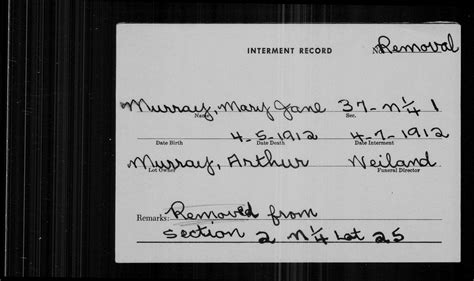 Mary Jane Johnson Murray (1867-1912) - Find a Grave Memorial