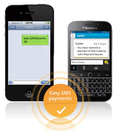 SMS banking - Cyclos 4 - Secure and reliable payment software