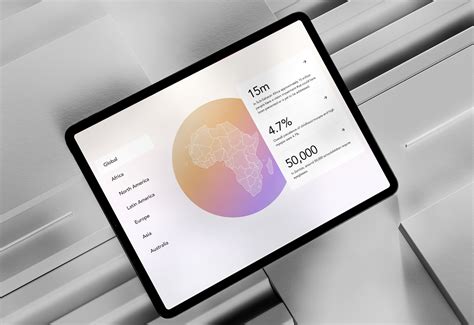 Global Dashboard Luxottica at Wayne Morgan blog