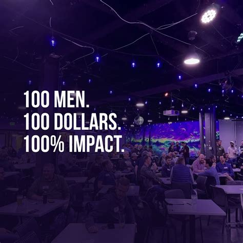 100 Network - 100 Men. 100 Dollars. 100% Impact.