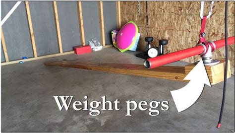 The Push-Up Lever | PCC Blog