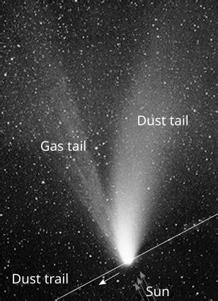 comet tail wikipedia
