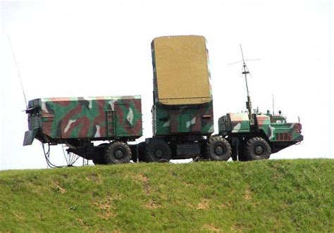 Зенитная ракетная система С-300П