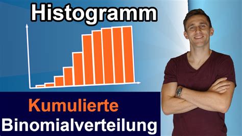 Kumulierte Binomialverteilung Histogramm - Unterschied zum normalen Histogramm anschaulich ...