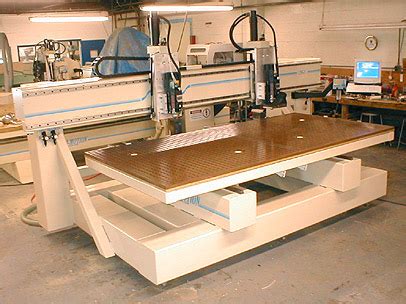 Woodwork Cnc Router Wood PDF Plans