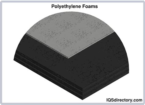 types products properties  process  polyethylene foam