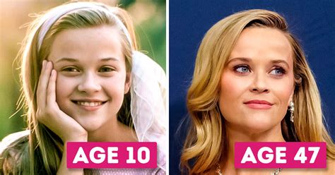Hottest Women Celebrity's Childhood: A Heartbreaking Story - juimp8d