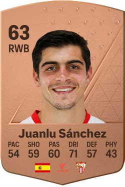 juanlu sanchez ea sports fc  player ratings electronic arts