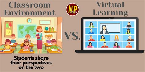 GRAPHIC.Classroom vs. Virtual – Deerfield Beach High School