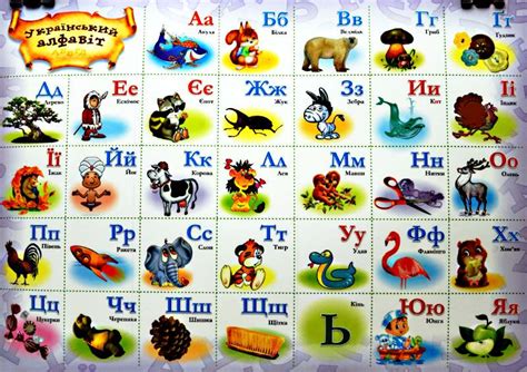 Украинский алфавит | Сочинение и анализ произведений, биографии, образ ...