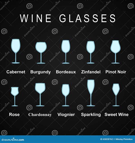 Types of Wine Glasses, Set Icons. Vector Illustration Stock Vector ...