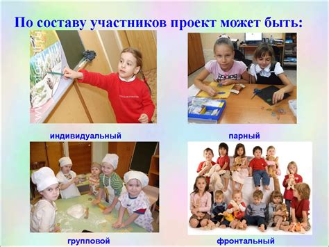 Проектная деятельность в дошкольных образовательных учреждениях ...