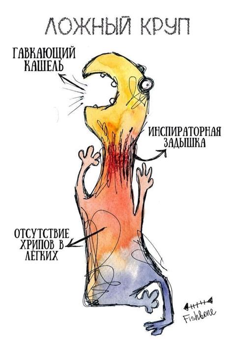 Инфекция в картинках