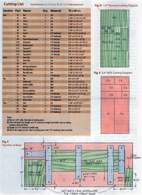 Small Workbench Plans • WoodArchivist