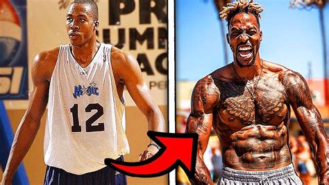 Strongest Nba Player