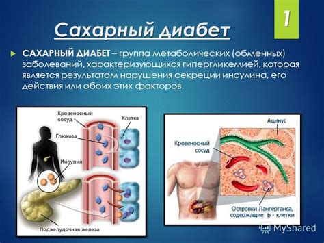 Презентация на тему: "Курсовая работа по специализации «Фельдшер скорой ...