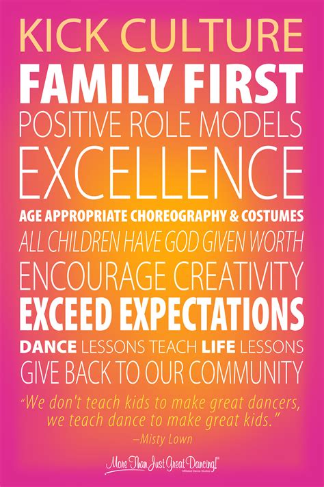 Our Mission - KICK Dance Studios | Dance School in Rumson & Fair Haven, Monmouth County Quality