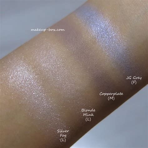 The Makeup Box: MAC Eyeshadow Times Nine Palette Swatches