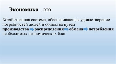 Микроэкономика и макроэкономика. Мировая (международная экономика ...