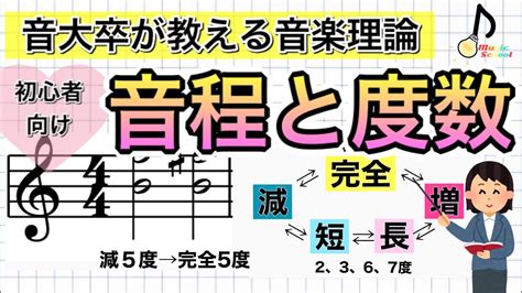 【超分かる】音程と度数の基本を解説！〜長3度、短3度など〜【音大卒が教える】 - YouTube