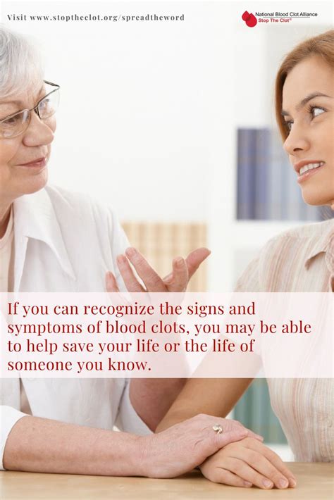 Recognize Signs & Symptoms | Signs and symptoms, Symptoms, Signs