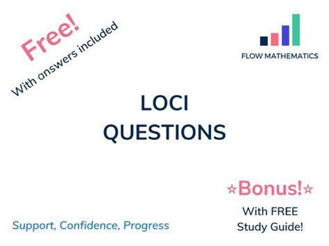 Loci | Teaching Resources