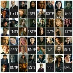 17 Best images about Myers-Briggs and Other Personality Stuff on ...